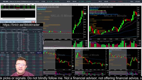 LIVE DAY TRADING | Trading Premarket and the Open | S&P 500, NASDAQ, NYSE |