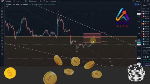 Solana Price News Today - Elliott Wave Price Prediction & Technical Analysis, Price Update!