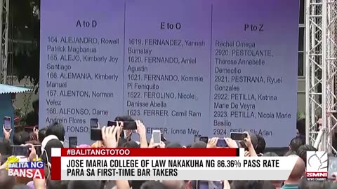 Jose Maria College of Law nakakuha ng 86.36% pass rate para sa first-time Bar takers