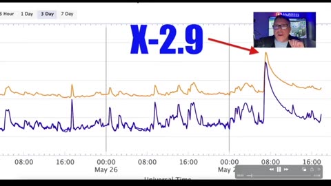 MrMBB333 - SOMETHING is watching us! You want PROOF? Here you go!