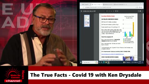 Wake Up Canada News-The True Facts On COVID19-Interview with Forensic Engineer Examiner