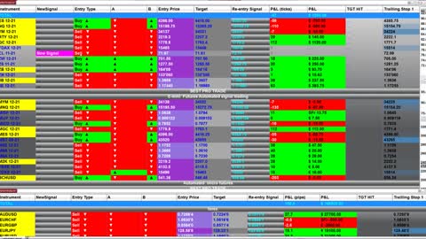 Ninja Trader 8 Advanced Automated Trading Software S&P 500 (ES)