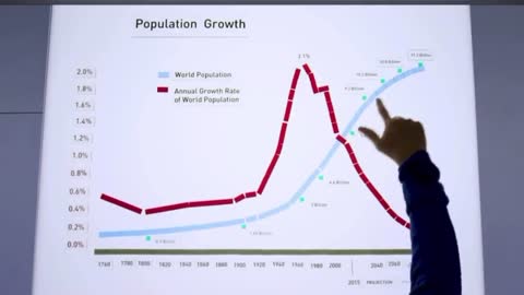 BIll Gates casually talking about how to lower the world's population,