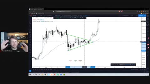 Aula 5.2 - Candlesticks de Price Action - 1280x720 423K