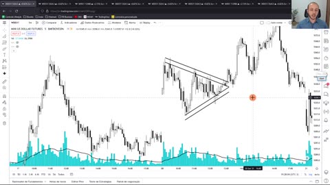 LEO HOFFMANN - Jornada do Trader - Rumo à Excelência - MOD 5 - AULA 12