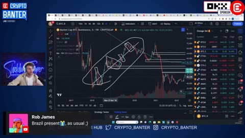 35K BITCOIN NEXT? Where To Enter Altcoins (MASSIVE TRADES)!