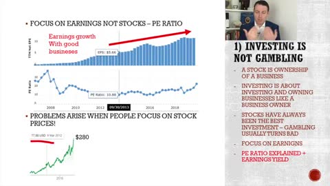 How To Invest In The Stock Market For Beginners