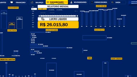 DICAS IPTV / COMO VENDER DO JEITO JEITO,SEM PREJUIZOS