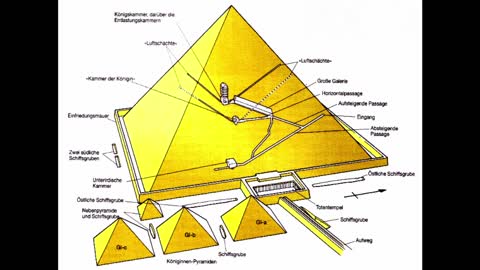 Die Cheops Pyramide