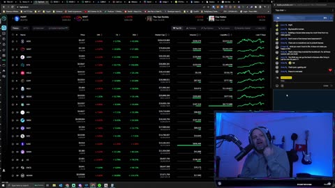 Solana fomo, Cardano MEH