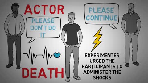 The milgram experiment shock