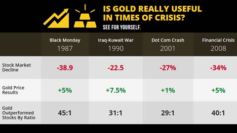 10 Reasons the Next Crisis Will Be Worse