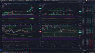 Crypto Analysis 9/18/2021