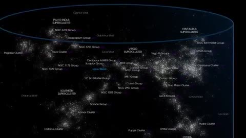 How big is the universe?