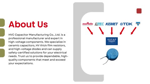 Ohmite Resistors Replacement