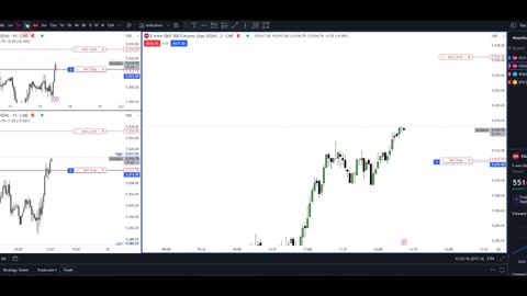 Nice Real Time Live Trade S&P 500 Futures! 17.06.2024