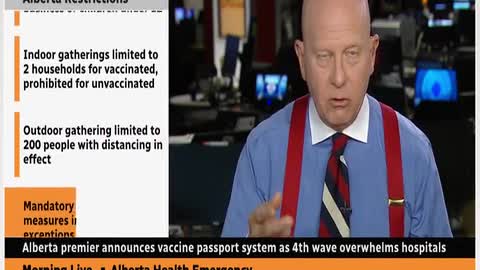 Vaccine Mandates Solutions (The Corbett Report Solutions Watch)