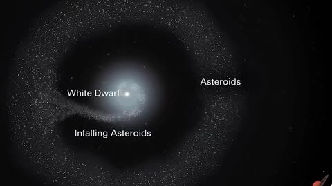 Hubble catches dead star ripping off planets