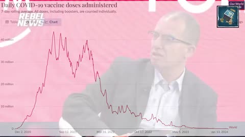 Moderna CEO Admits Jab Propaganda Campaign Is Failing All Around The World