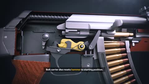 How an AK-47 Works