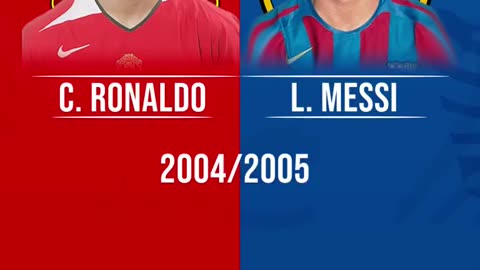 Messi vs Ronaldo