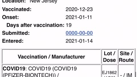 CoVid19 Vaccine Adverse Events - Deaths