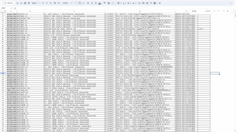 Ignorant Trading Discord Updated Strat Tracker (01/28/24)