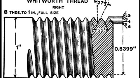 🔩 Uncovering Secrets: The Hidden Art of Precision Screwcraft 🌟