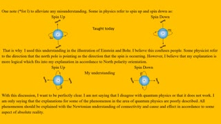 PS2 Electron Spin