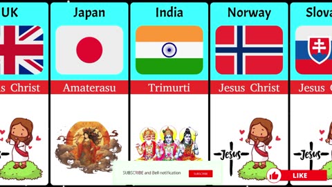 Gods From Different Countries