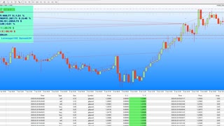 FOREX ROBOT WINNER - AUTOPILOT FOREX SCALPING STRATEGY