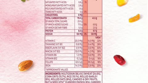 Kellogg's Muesli 21% Fruit, Nut & Seeds 750g | 5 Grains, High in #viral #motivation # #ShortVideo