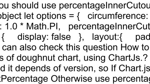 Inner Radius is not changed in Chartjs Doughnut Chart