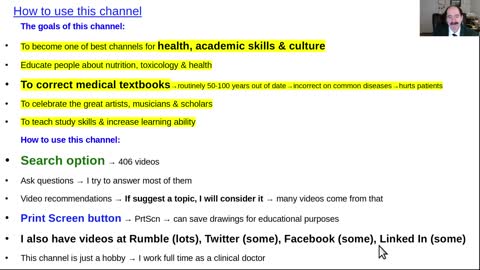How to use tthis channel, 406 videos so far