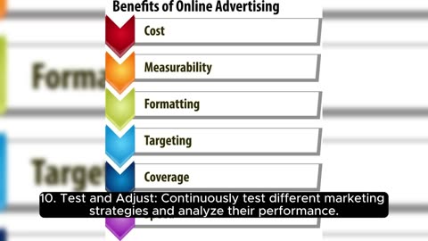 Digital Dynamo_ 101 Powerful Digital Marketing