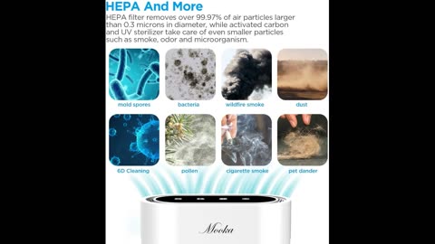 MOOKA True HEPA Air Purifier Large Room