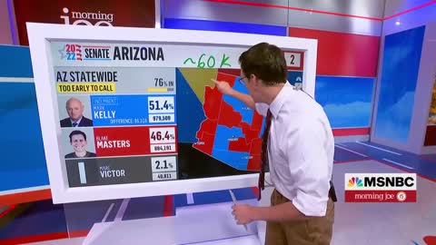 Steve Kornacki: Mark Kelly's Lead Over Masters Grows Slightly