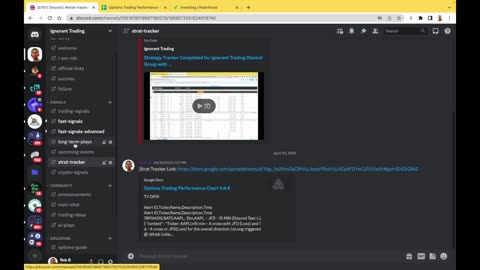 Ignorant Trading Uncovered Options Trading Signals Discord Group Updates to Signals and Long Plays