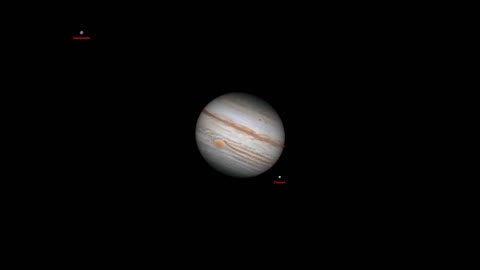 Jupiter and it's moons