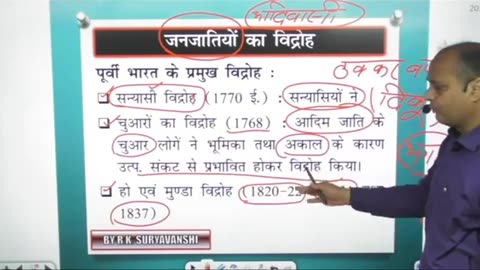 INDAIN REVOLUTION 1857,KISAN,JATI ANDOLAN