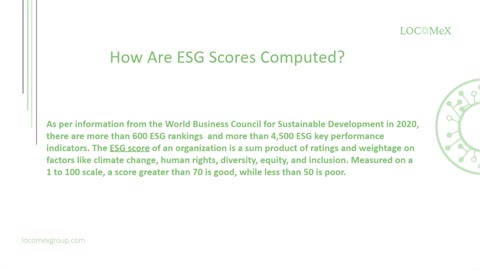 The Best Project-Based ESG Risk Scoring Tool in the USA