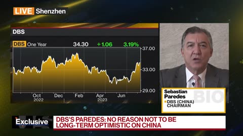 There is no reason not to be optimistic about the future and the long-term prospects of China.” - Sebastian Paredes