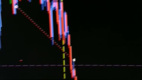 $100 to $1000 challenge. Trade #16 close $141.80. GBPUSD 11/01/2024. Terrible Trading