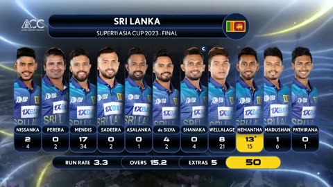 Asia cup final India vs SriLanka full highlights from Colombo