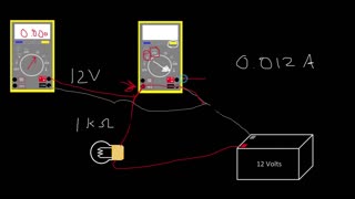 Fire Alarm Fundamentals EP30