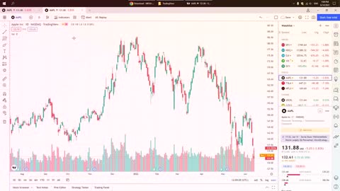 Free Download TradingView Desktop App! Supports All OS Windows, Mac OS and Linux