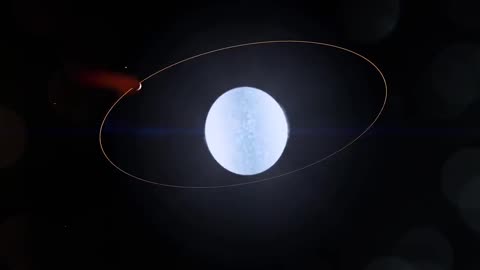 Webb Instrument Overview