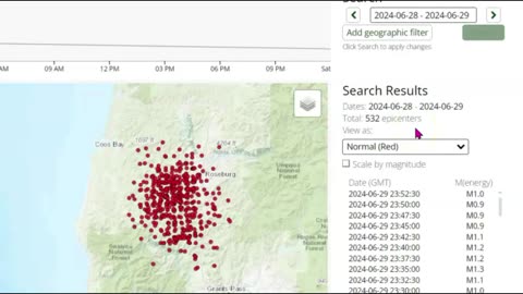 Heads Up! Large Earthquake Off Vancouver Island, Canada, Cascadia Subduction Zone