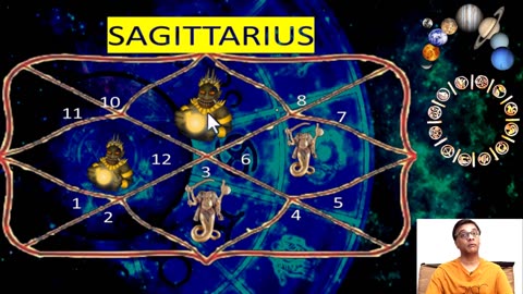 Rahu-Ketu transit into Pisces and Virgo from your BIRTH CHAT Rahu Ketu Axis