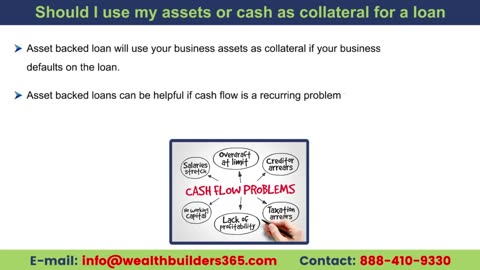 Using Assets or Cash as Collateral for a Loan